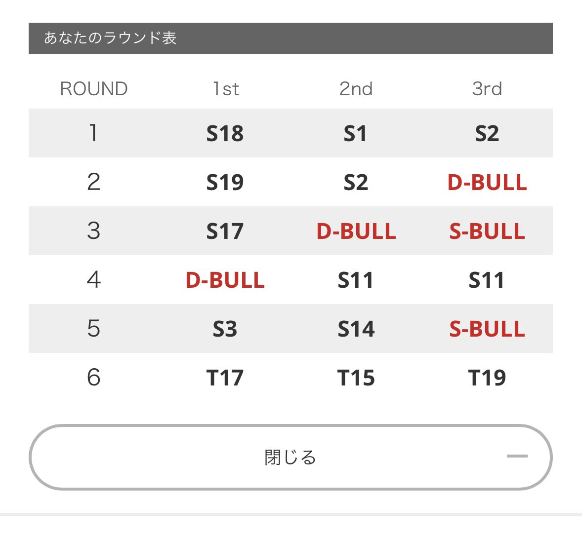 ホーリー🎯Horry16🍺368 tweet media