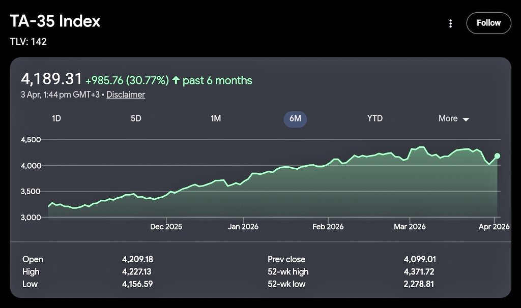 Chart Wallah tweet media