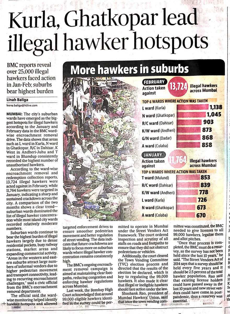 मुंबई Matters™🇮🇳 tweet media