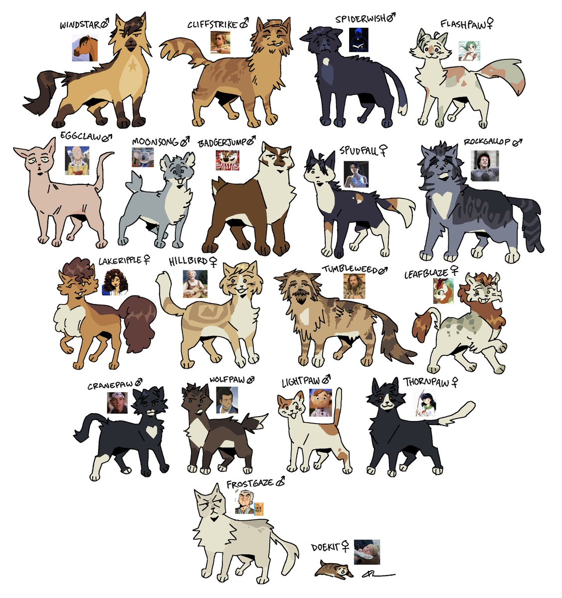 JOCKPRIEST's tweet image. … with the added challenge of not being allowed to use characters i’ve already designed warrior aus for 😬 #warriorcats