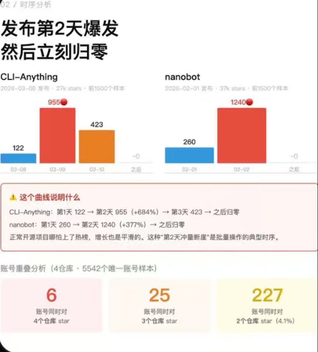 Yuhao Yang tweet media