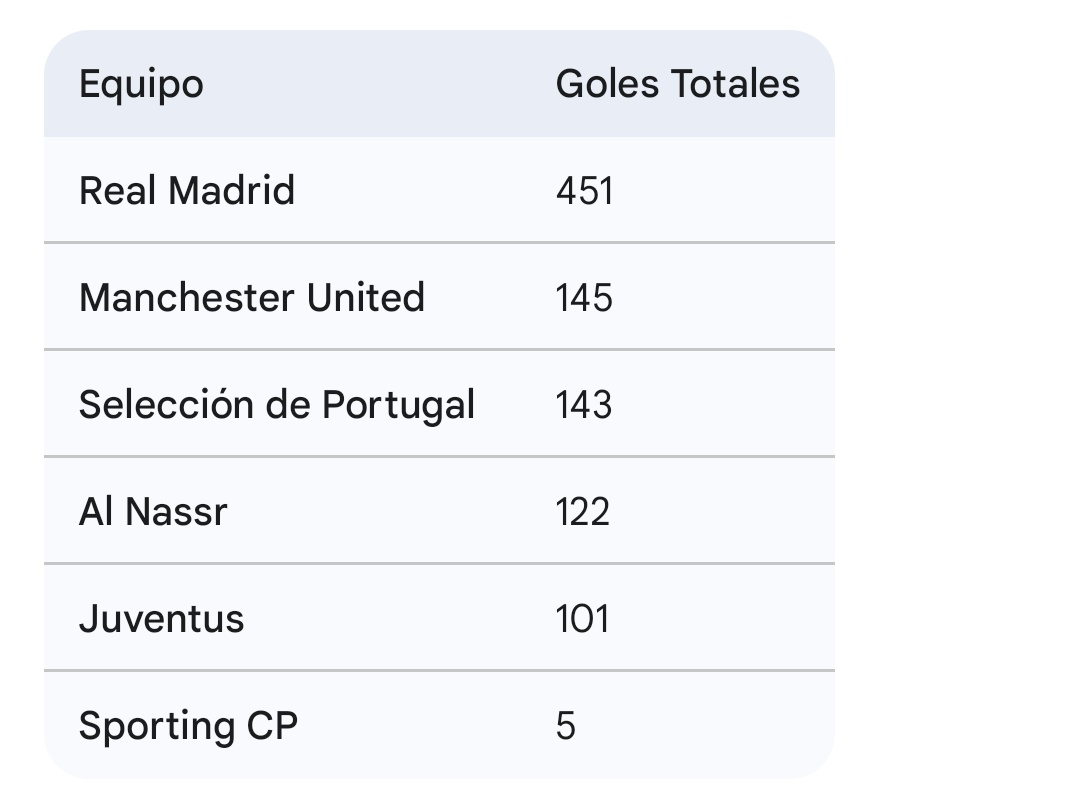 alejandro V. 👽👽 tweet media