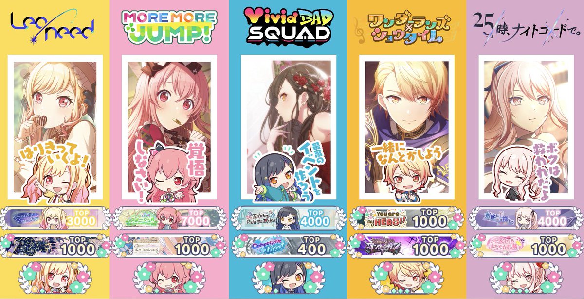 ✧˙⁎⋆ (@ai_prsktag) on Twitter photo 