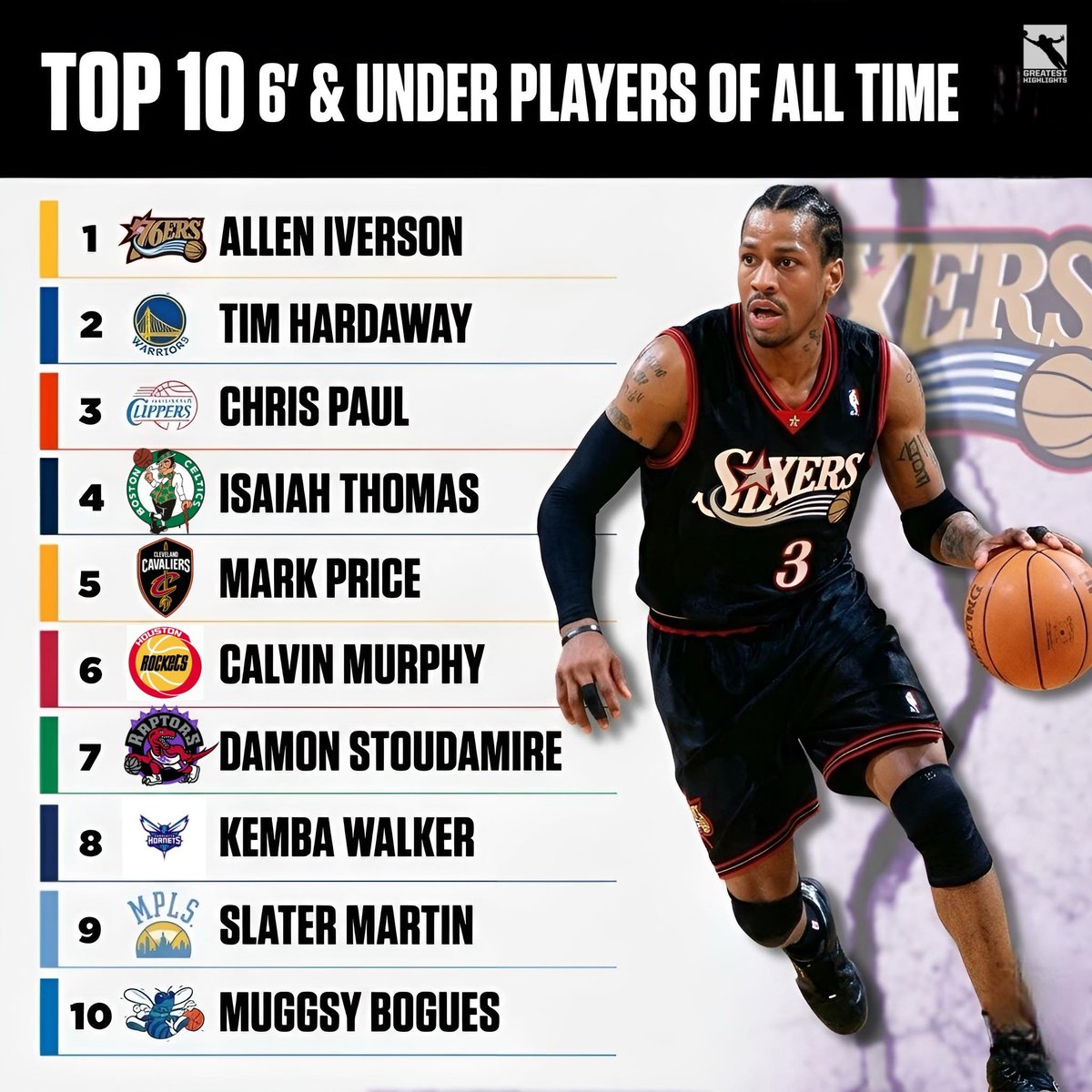 Fastbreak Hoops tweet media