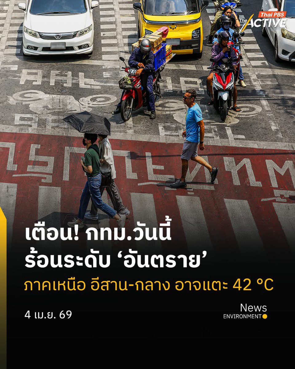 The Active tweet media