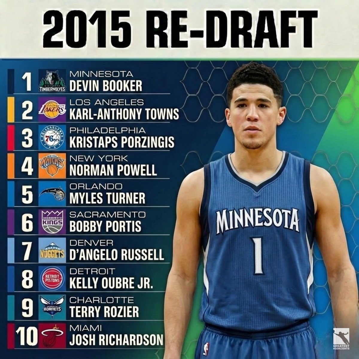 Fastbreak Hoops tweet media