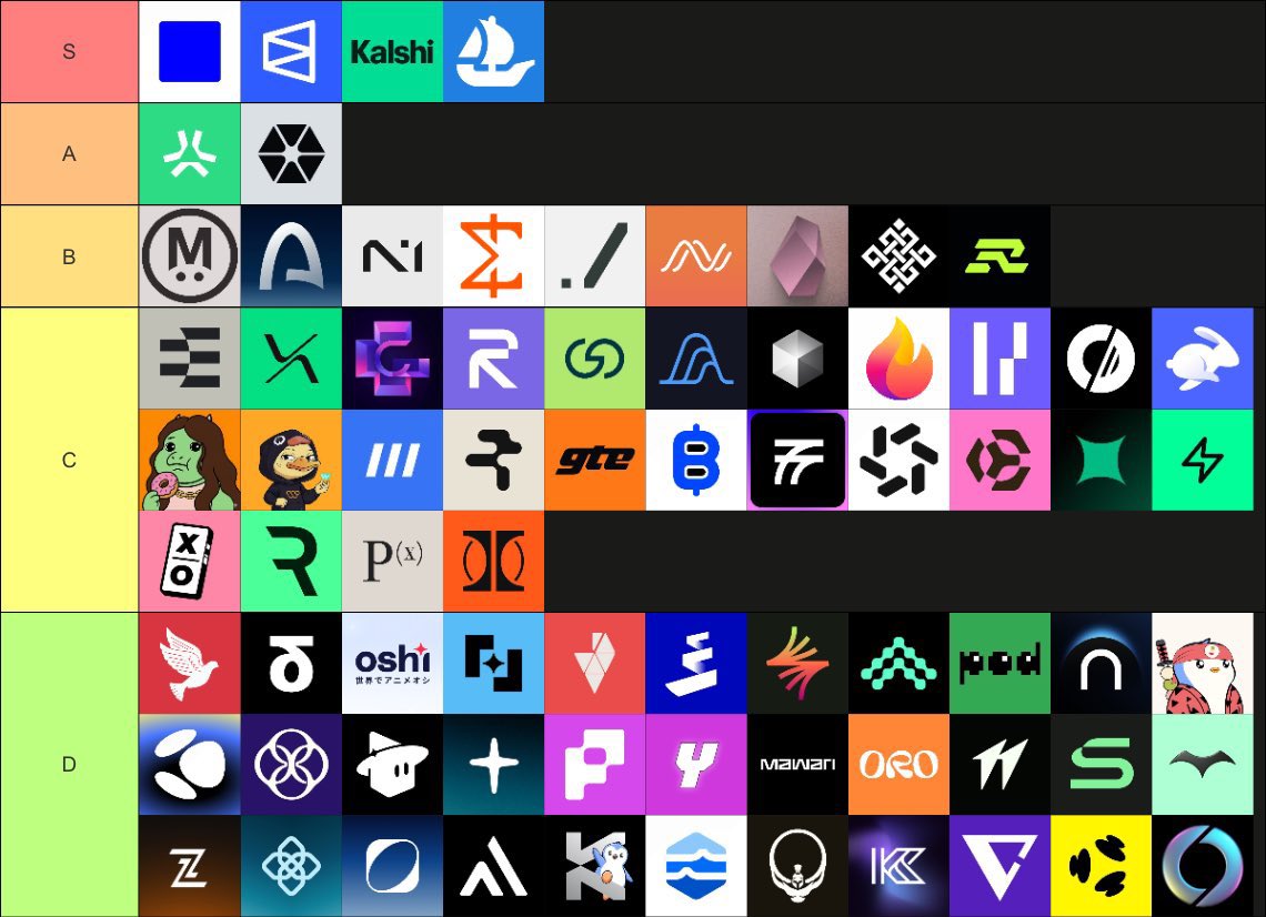 我只是个撸毛的 tweet media