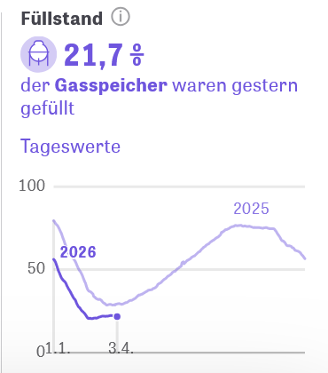 Carsten Jahn TEAM HEIMAT ⚫️🔴🟡 tweet media
