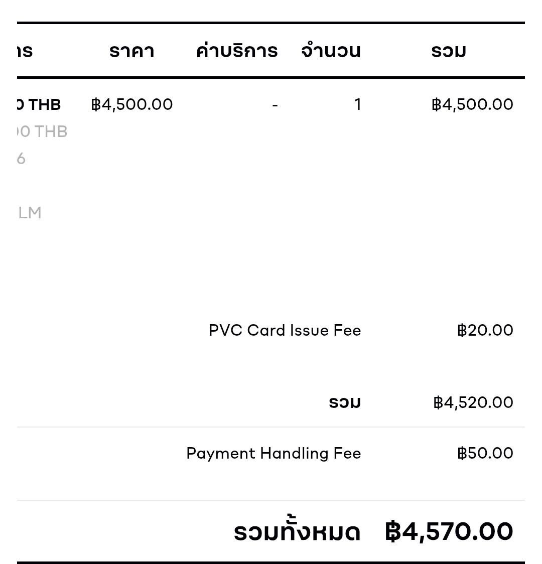 ขอแต้มบุญเยอะๆ tweet media