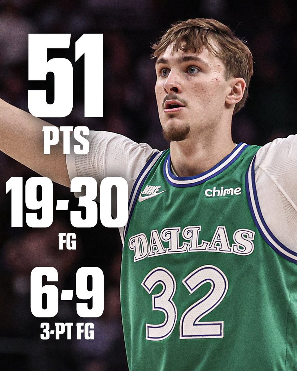 HaterReport's tweet photo. Cooper Flagg dropped 51 Points and became the first teenager in HISTORY to drop 50 in the NBA

• Flagg (19-103): 51
• Jennings (20-052): 55
• LeBron (20-080): 56
• Booker (20-145): 70
• Wemby (20-314): 50 https://t.co/93h3pBQhWj