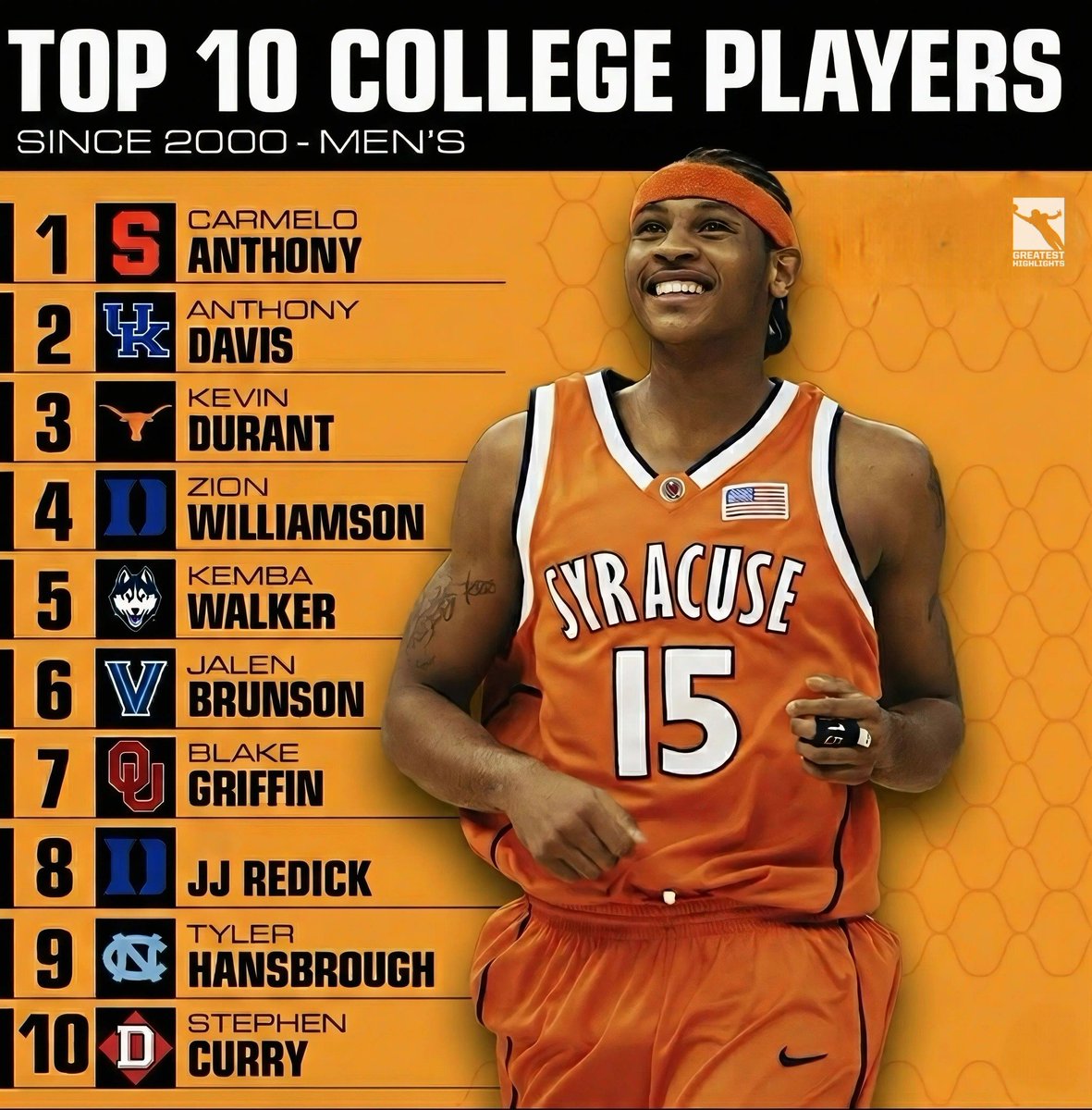 Fastbreak Hoops tweet media