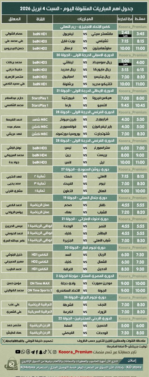 جدول أهم المباريات المنقولة اليوم السبت ٤ أبريل ٢٠٢٦م

🔸إثارة #البريميرليج #اللاليجا 🇪🇦🏴󠁧󠁢󠁥󠁮󠁧󠁿
🔹متعة #الكاليتشيو #البوندسليجا 
🔸لقاءات #دوري_روشن #دوري_جندال
🔹قمة #أتلتيكو_مدريد_برشلونة 
🔸أندية #ريال_مدريد #ليفربول #الهلال 

🔹<a href="/khamis7777/">خميس البلوشي</a>