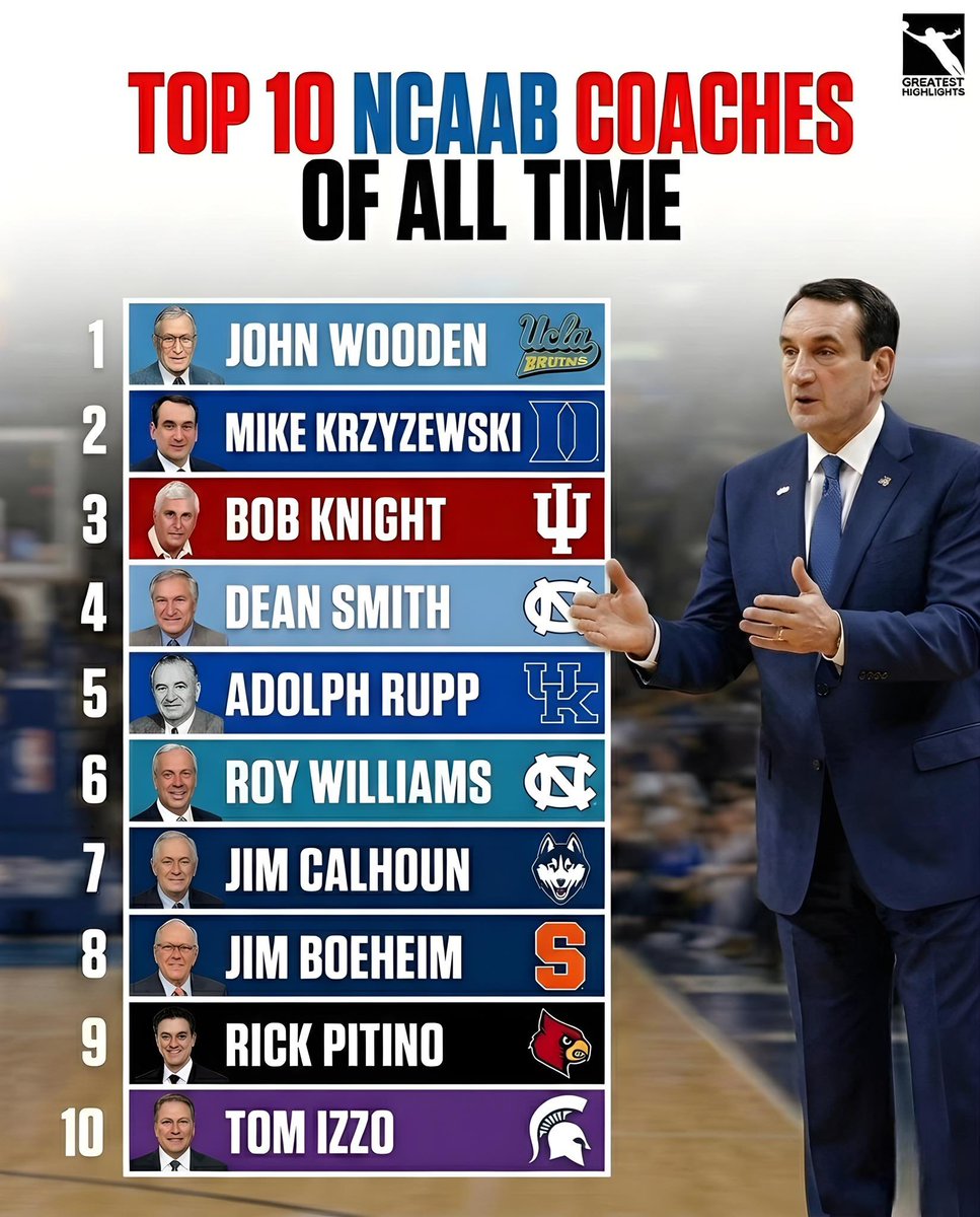 Fastbreak Hoops tweet media