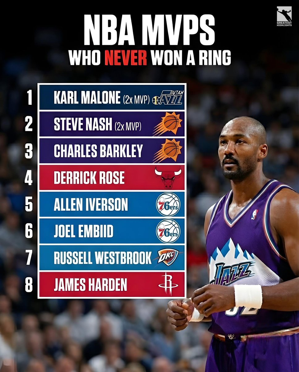 Fastbreak Hoops tweet media