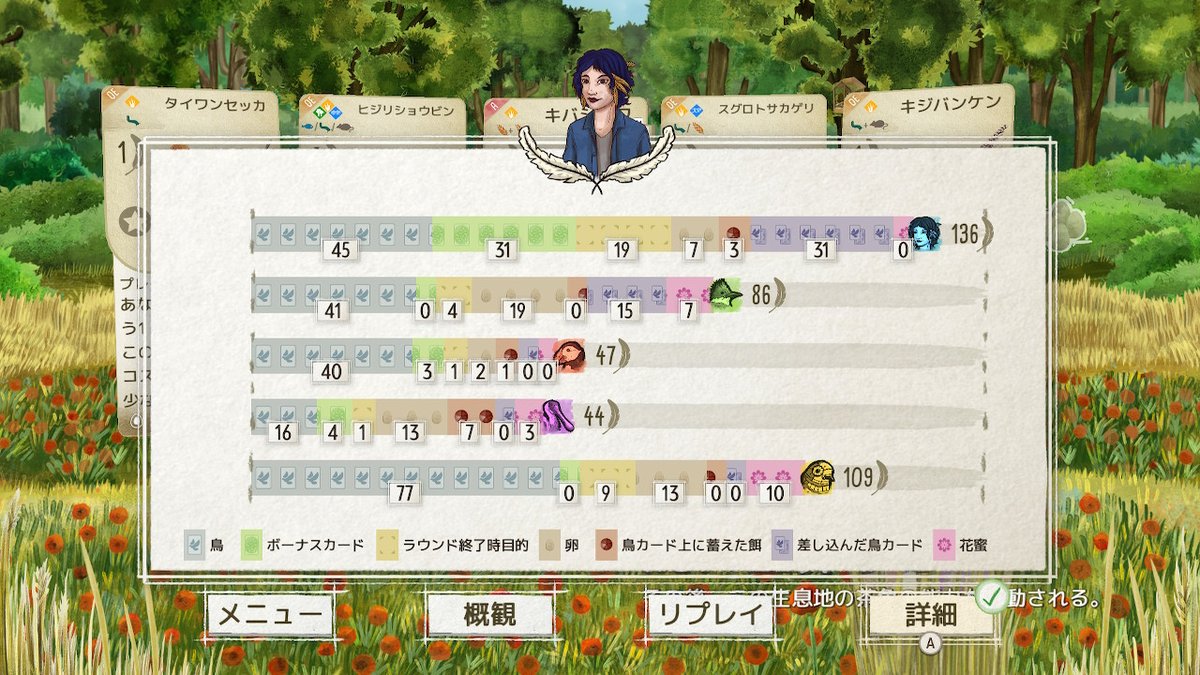 花伝 🌺📺️ ロードランナー tweet media