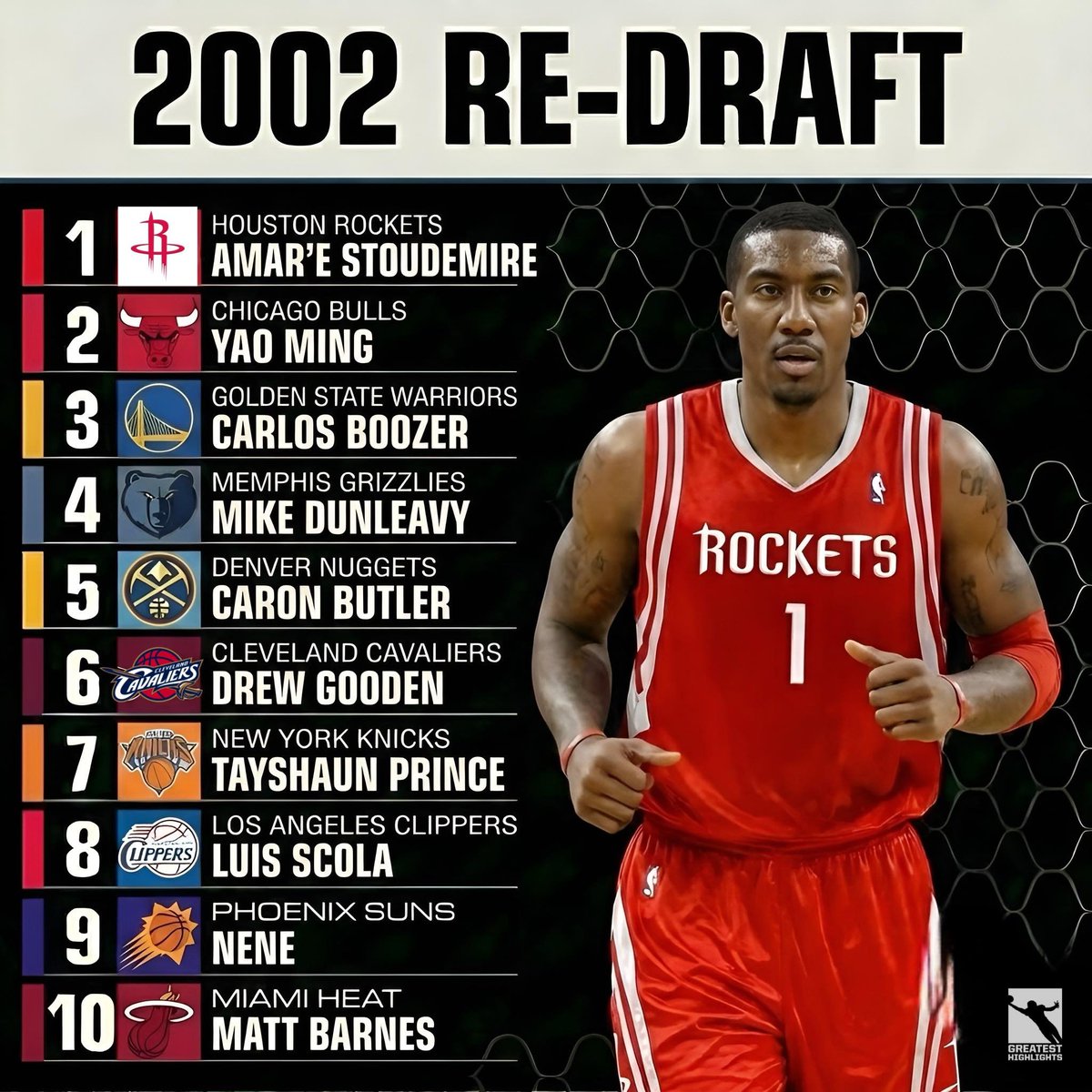 Fastbreak Hoops tweet media