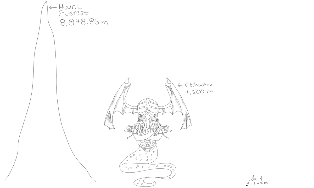 Self-fish 🐟🌊 (Yu Xishui 魚喜水) 𓇼 ⋆。˚ 𓆝⋆。˚ 𓇼 tweet media