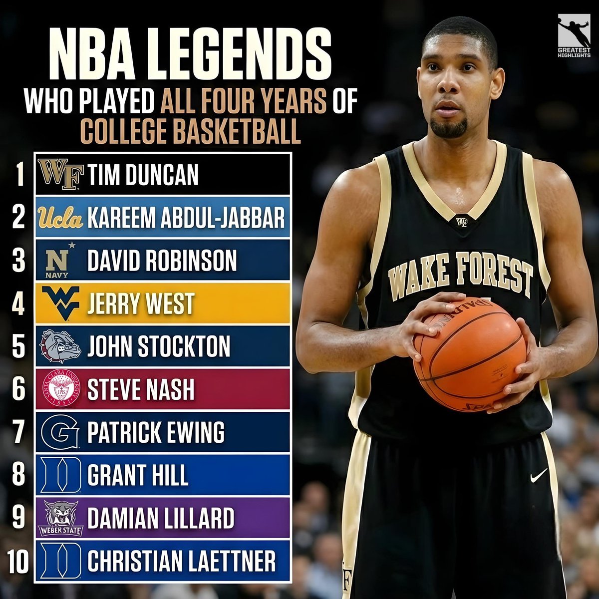 Fastbreak Hoops tweet media