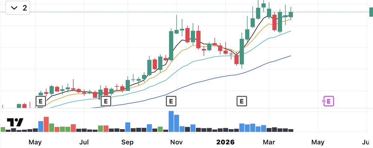 Ritik Gupta tweet media