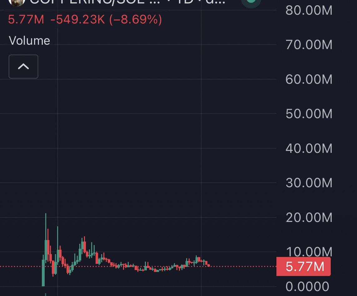 ISELLB4U tweet media