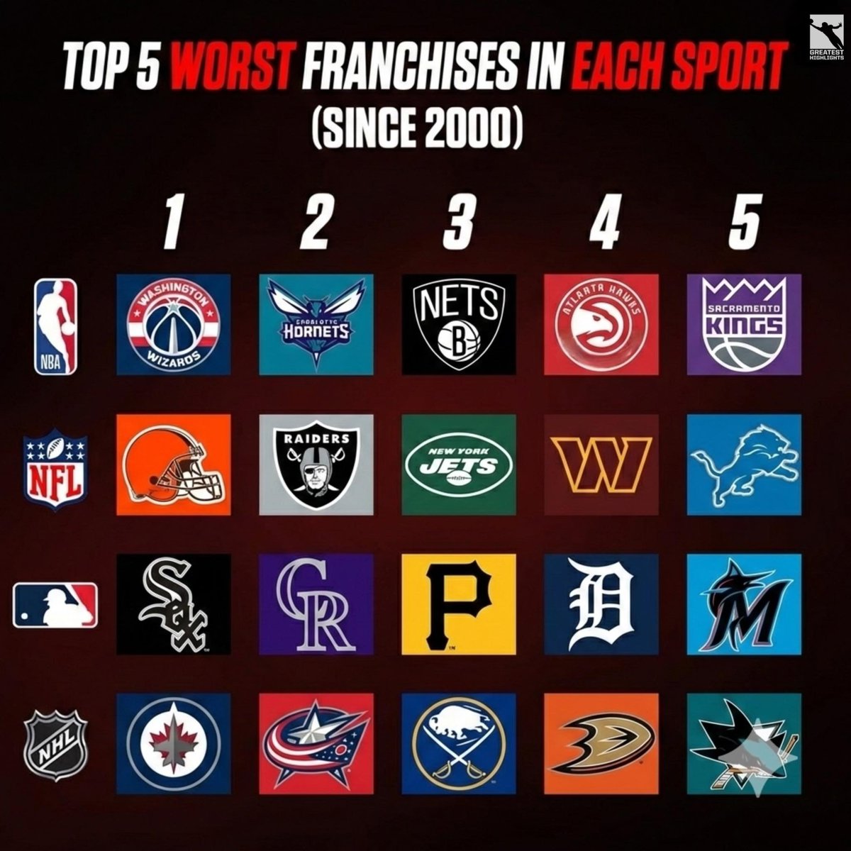 Fastbreak Hoops tweet media