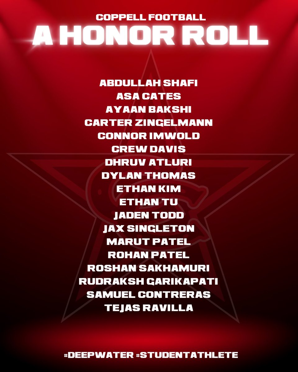 Coppell Football tweet media