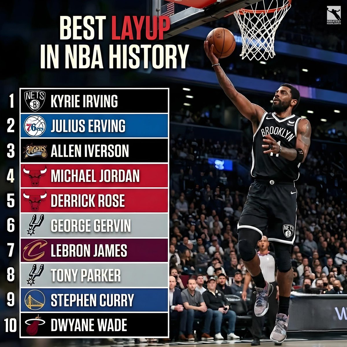 Fastbreak Hoops tweet media