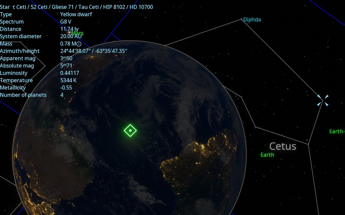 Space Woman 𓀏 𓍐𓍒𓌐𓋨𓐭 tweet media