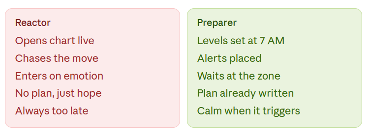 HappyTraderX tweet media