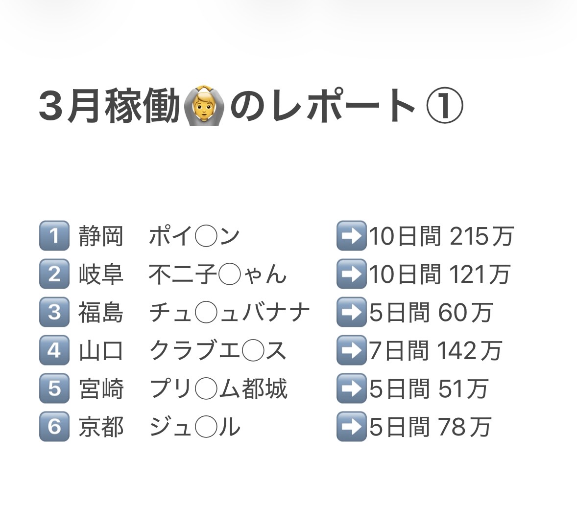 レッサーくん tweet media