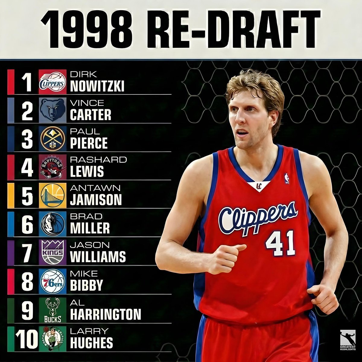 Fastbreak Hoops tweet media