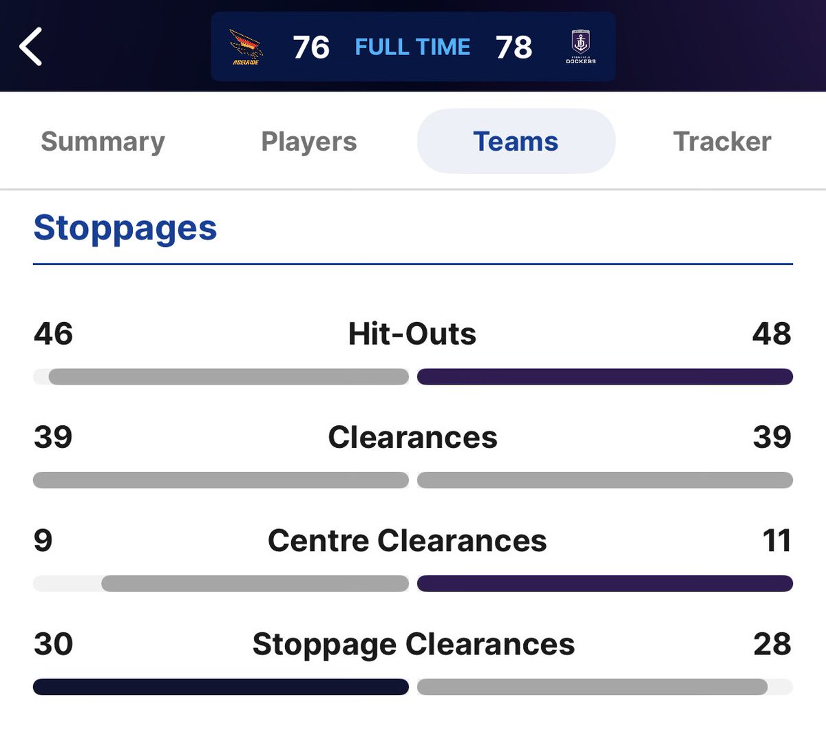 Brad 🇦🇺 tweet media