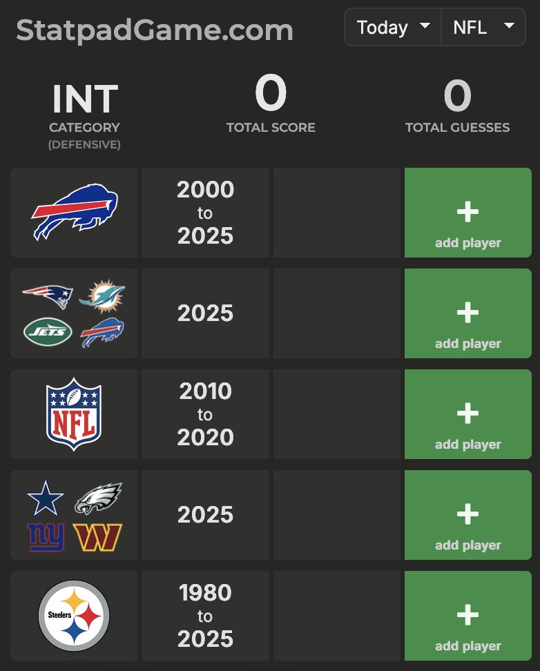 Statpad Game tweet media