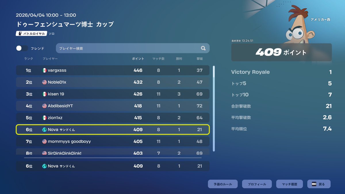 Novaサンドくん👹🥪🐶 tweet media