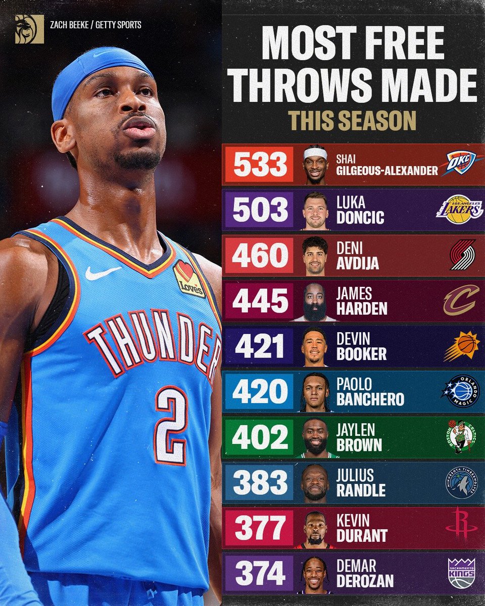 Fastbreak Hoops tweet media