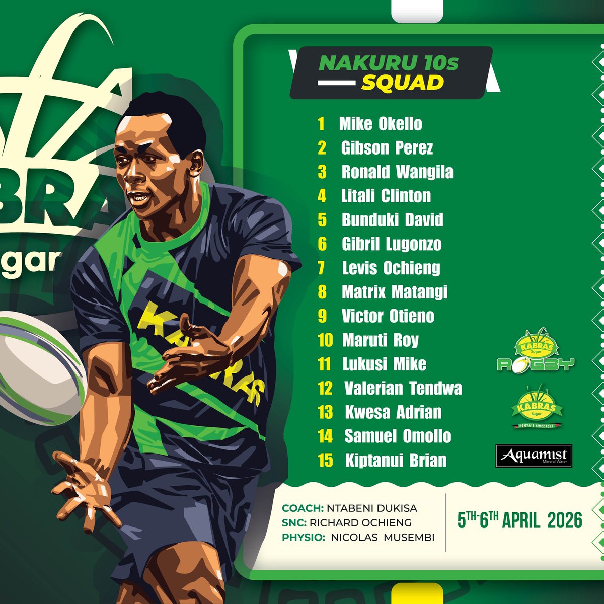 Kabras Sugar RFC tweet media