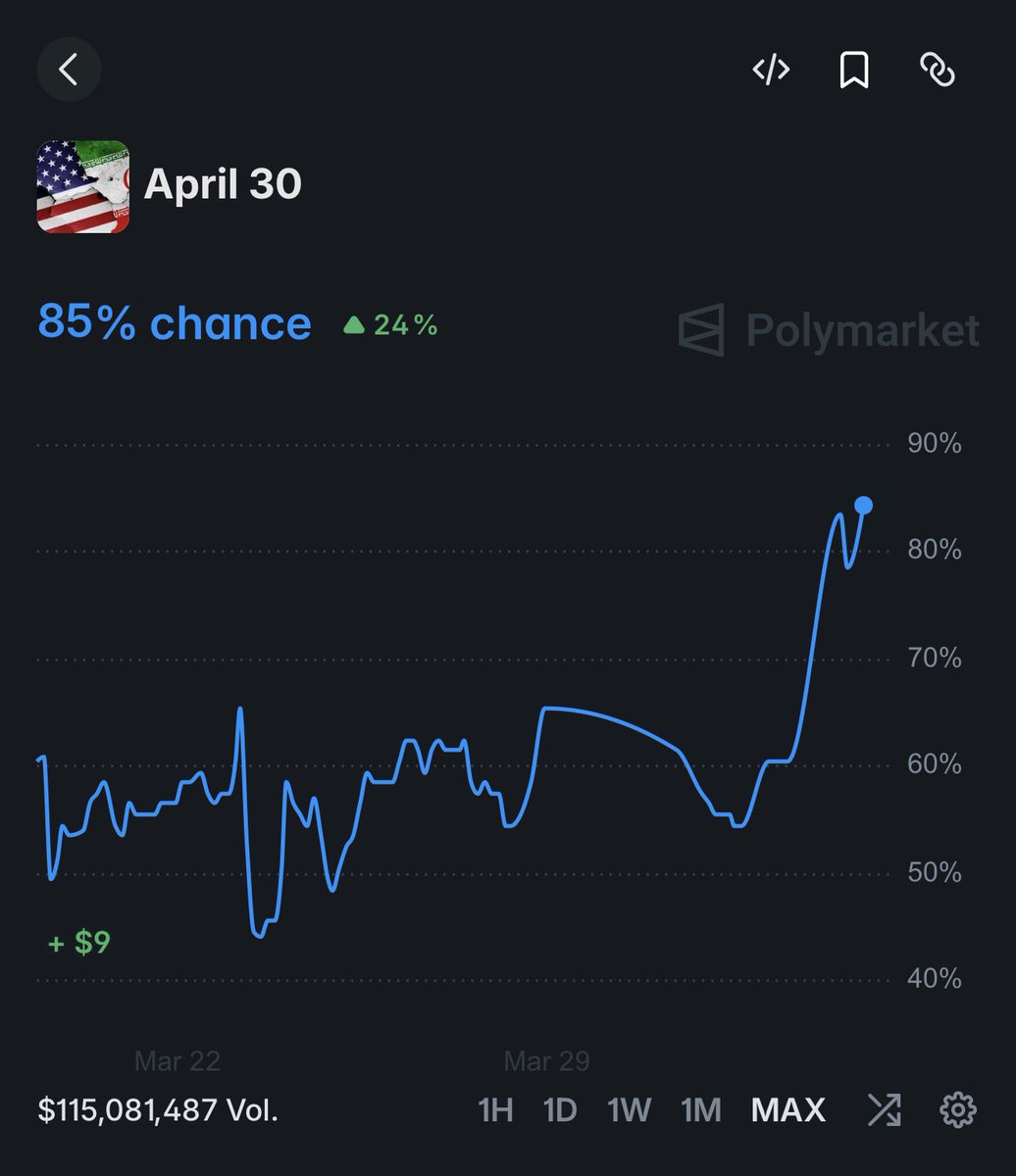 Seraphim tweet media