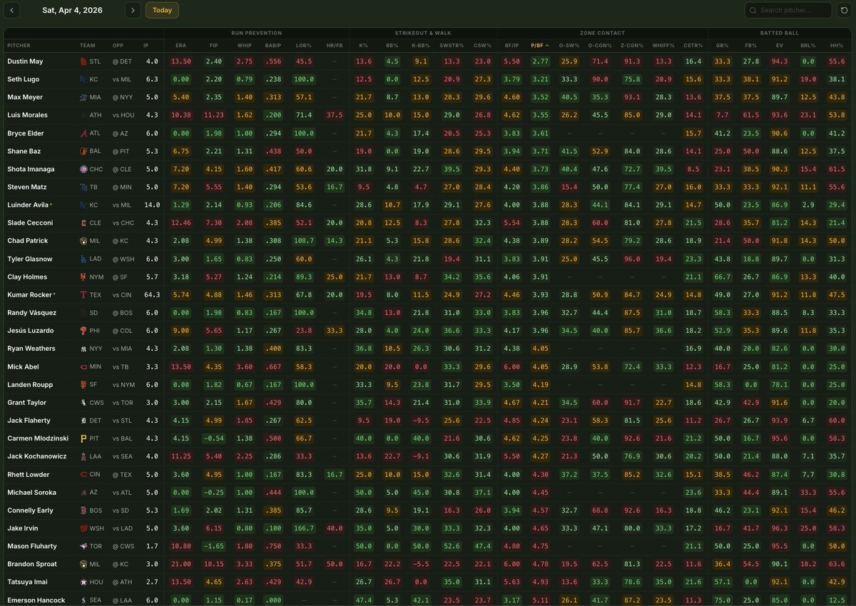 EdgeCast tweet media