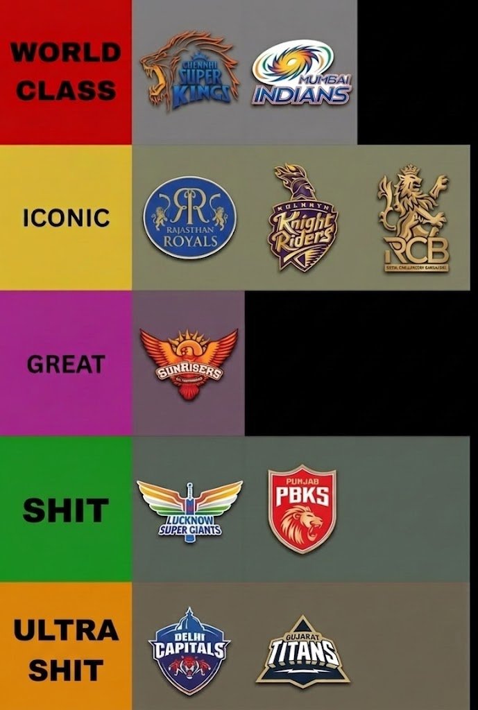 PRIYANSHU 🐐 tweet media