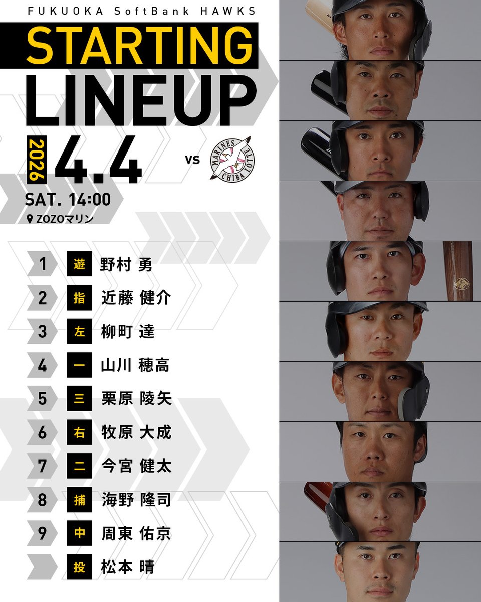 福岡ソフトバンクホークス（公式） tweet media