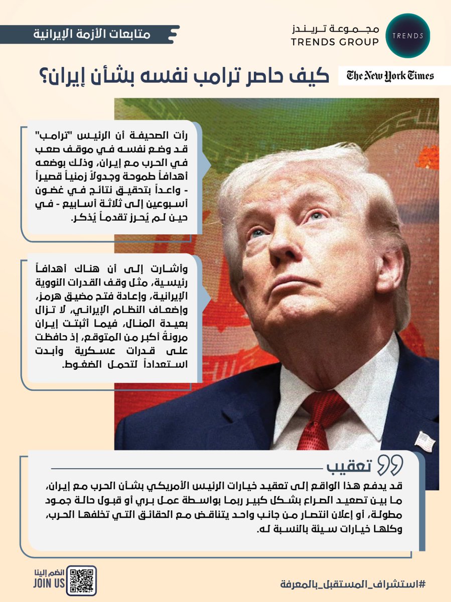 TRENDS Group tweet media