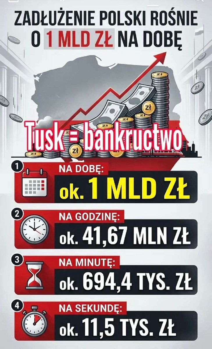 ObywatelWD tweet media