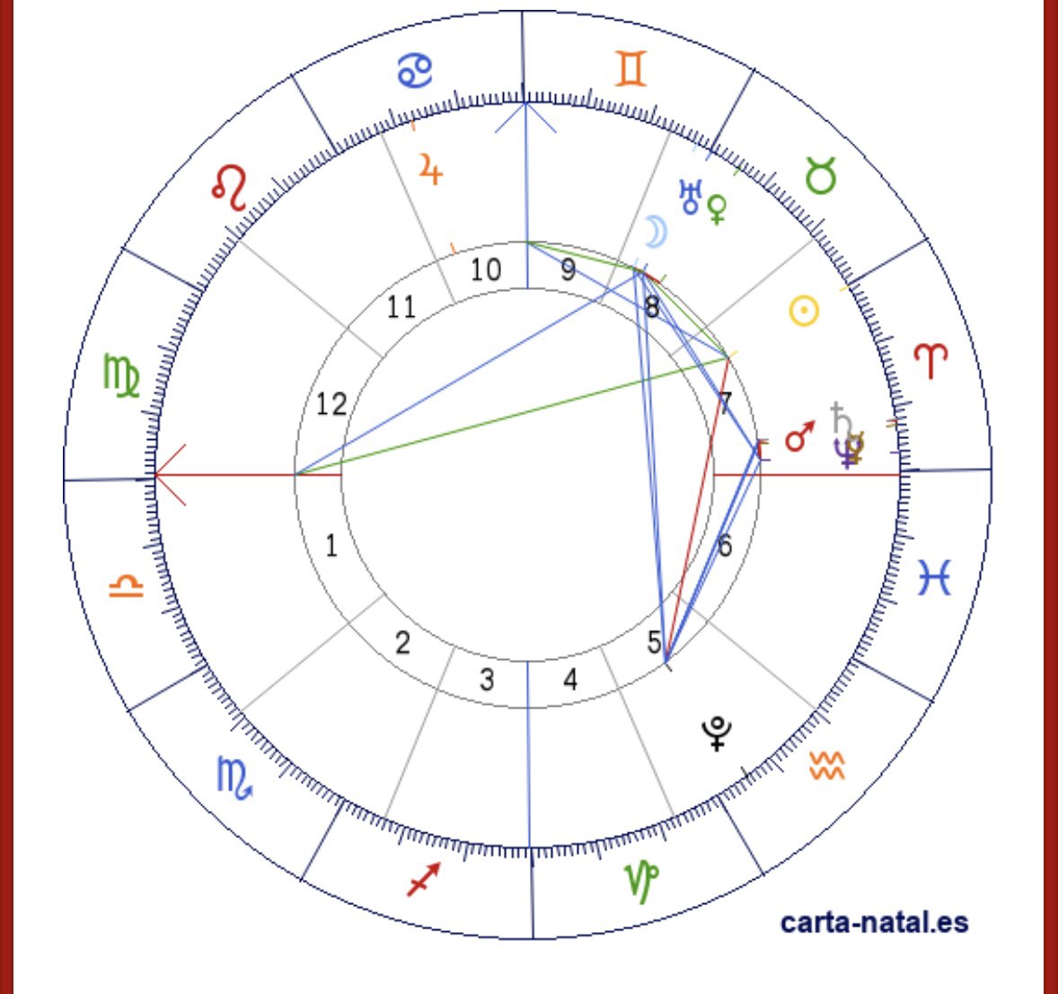 AstroBocaJRS tweet media