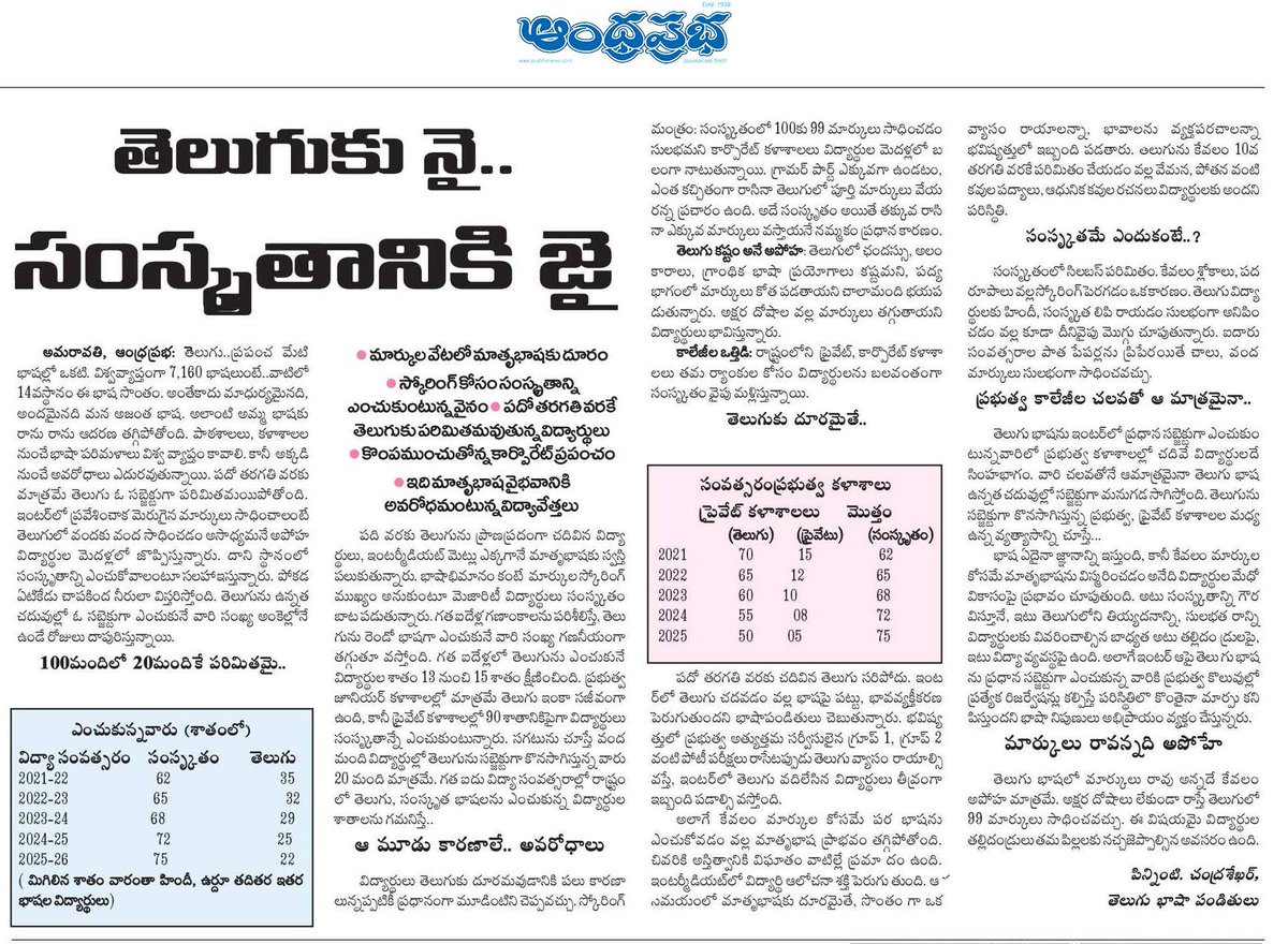UttarandhraNow's tweet image. అమ్మ బాషను కాదని 

పరాయి భాషకు అందలం? 

తెలుగు కన్నా సంస్కృతానికి అధిక మార్కులు ఎలా ఇస్తున్నారు? 

తెలుగు పండితులు ప్రశ్న!

#Telugu #Sanskrit