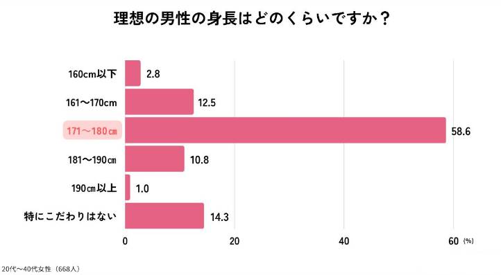 お侍さん tweet media