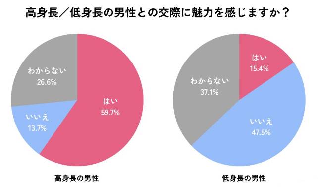 お侍さん tweet media