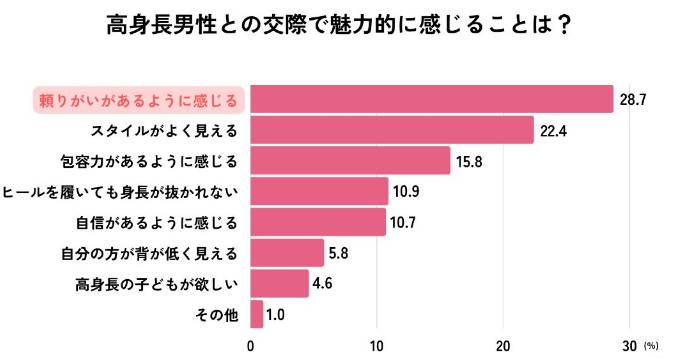 お侍さん tweet media
