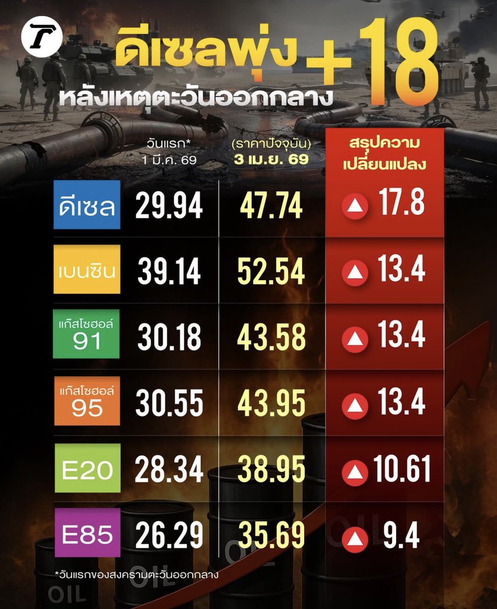 Earn Earn🩷 tweet media