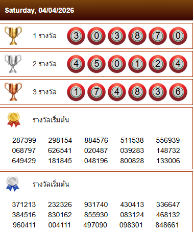 JOS168_'s tweet photo. Result "" HUAHIN ""  04-04-2026
"  3870 " SAH!
Shio : AYAM
Unsur : LOGAM
Selamat kepada member yang menang 💰 https://t.co/p26FMdhvSs
