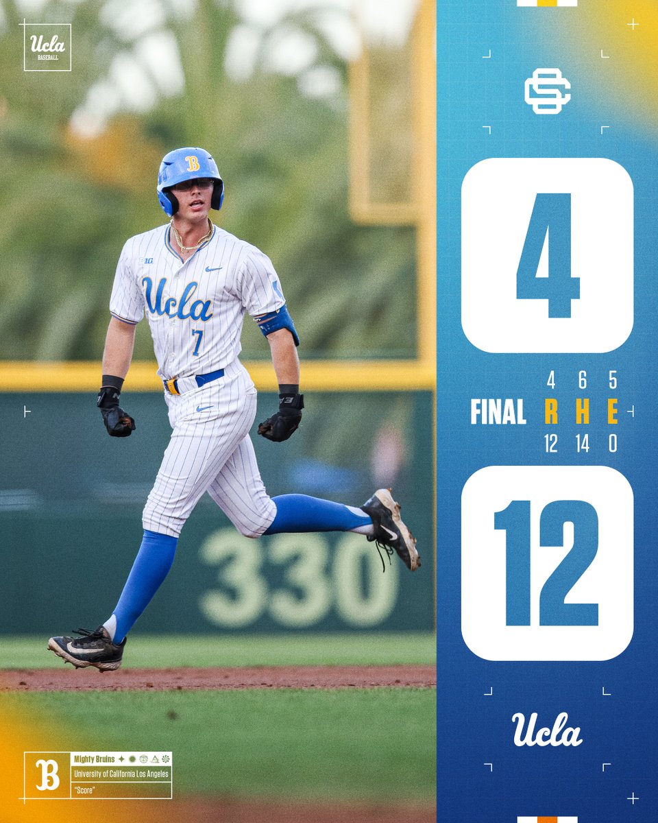 UCLA Baseball tweet media